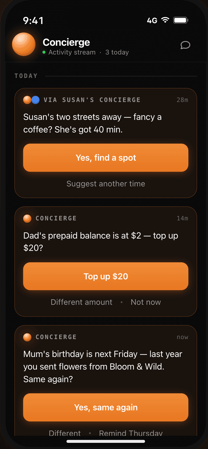 Concierge — a customer’s activity stream